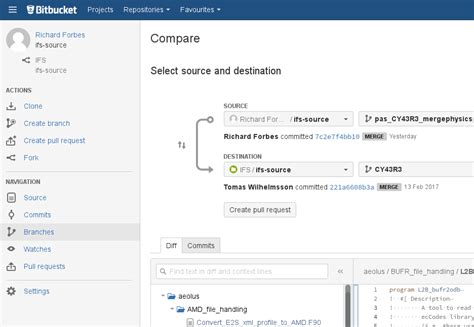 Image result for Issue Tracking Bitbucket