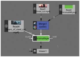 Natron Nodes Tutorials 的图像结果