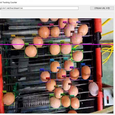 Image result for Emix Composition