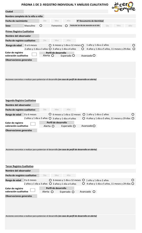 Pu2 - Descripción es requerido - Ciudad Día Mes Sexo Masculino Femenino ...