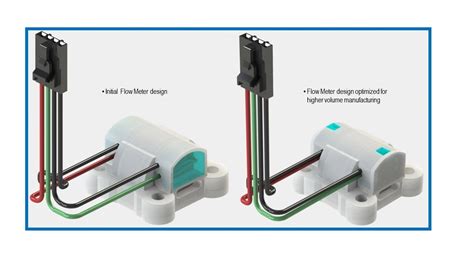 Image result for Flow Meter Design