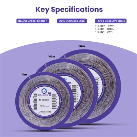 OrthoMetric SS Round Ligature Wire (40g) – Dentaid Devices