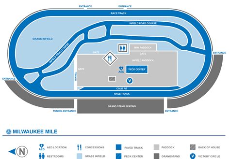 SEC - MilwaukeeMile - AUG -Truck - Official Site Of NASCAR