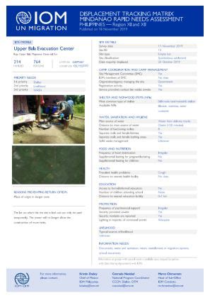 Philippines | Displacement Tracking Matrix