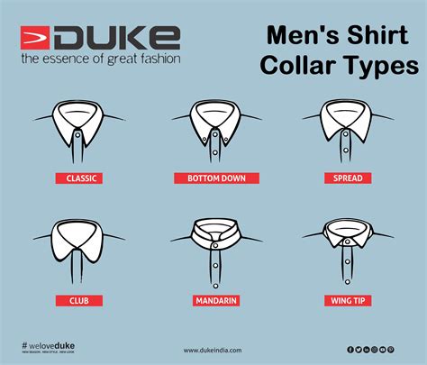 Types Of Mens Shirts