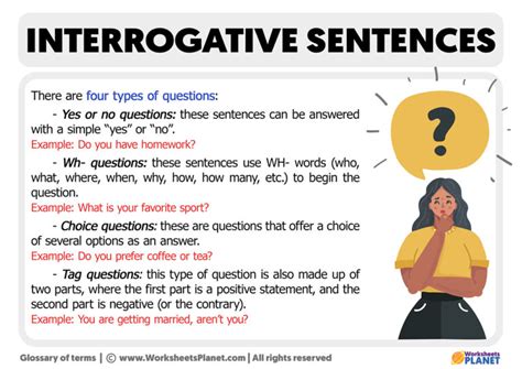 Image result for Examples Ofinterrogative Sentence