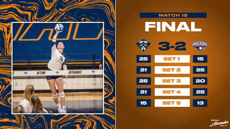 Duo Of Sulcer And Wilson Make Skyhawk Volleyball History In Gutsy Five ...