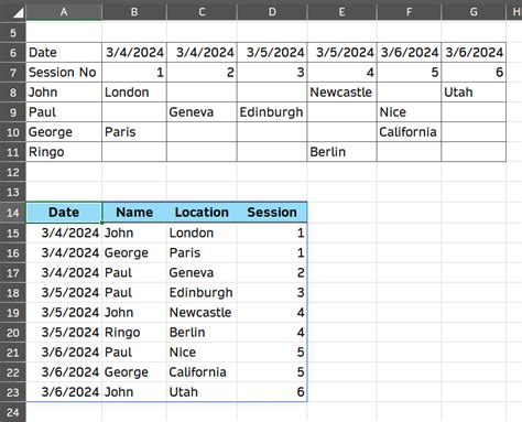 Filter Function Criteria Array 的图像结果