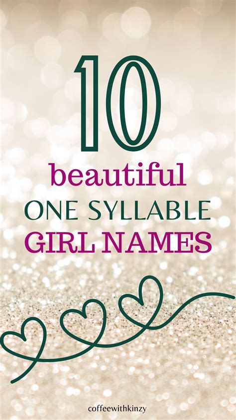 Short Names 的图像结果