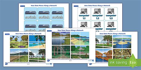 How Data Moves along a Network Activity - Twinkl - KS2