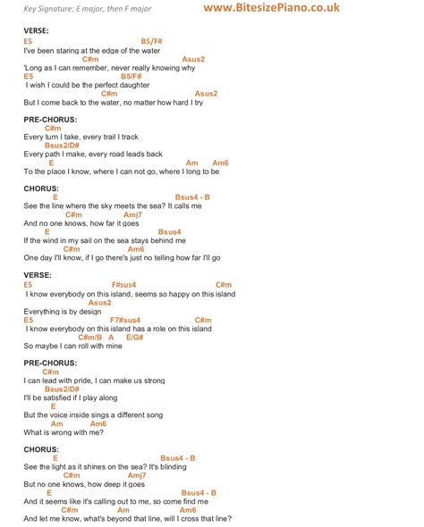 Moana Song Lyrics How Far I'll Go Chords at Madeleine Darbyshire blog