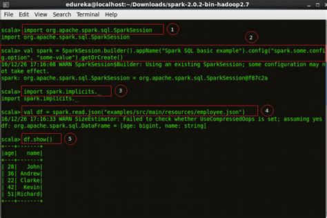 Image result for Spark SQL Tutorial Edureka