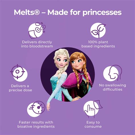 Buy WELLBEING NUTRITION FROZEN ELSA & ANNA MELTS - KIDS ORGANIC ...