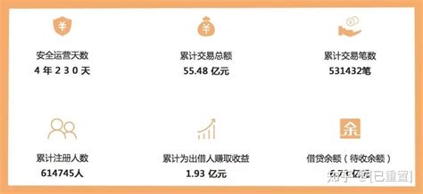 [图]民间借贷如何计算借款本息？——以10年出借借款5537万元，还款金额5108万元为例 _ 重庆律师｜重庆妙珠律师事务所