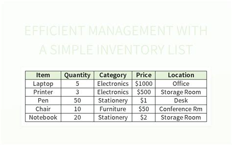 Image result for Simple Inventory Management