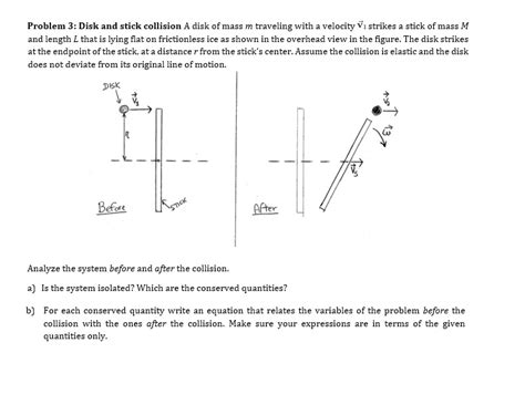 Image result for Direction After Collision Stick