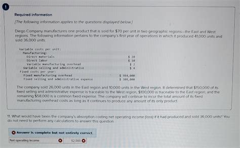 Image result for Absorption Costing Net Operating Income