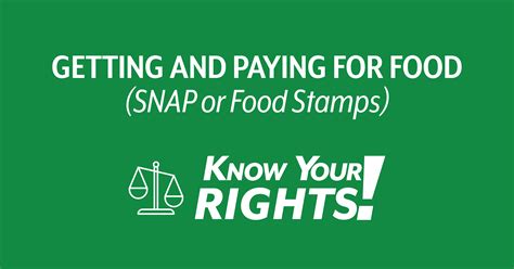 Getting and Paying for Food (SNAP or Food Stamps) - Blog