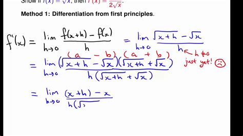 Image result for Square Root Function Formula