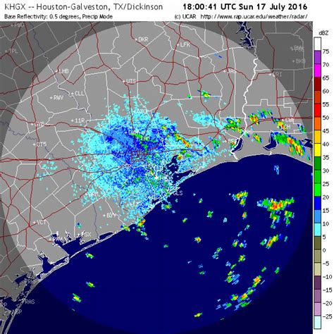 Image result for Houston Radar Loop