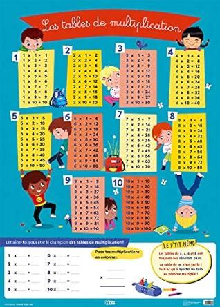Amazon.in: Buy Poster table de multiplication Book Online at Low Prices ...