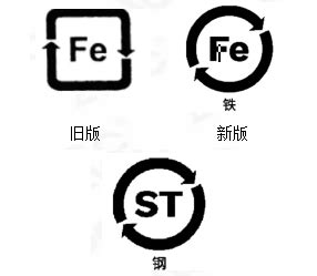 GB/T 18455-2022《包装回收标志》国家标准更新_复合材料_要求_组件