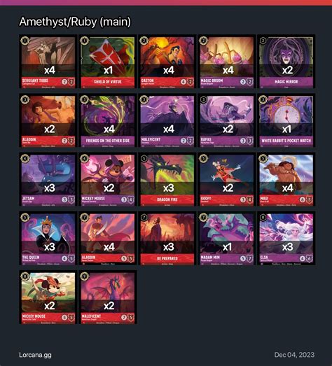 Amethyst/Ruby (main) Lorcana Deck | Lorcana.gg