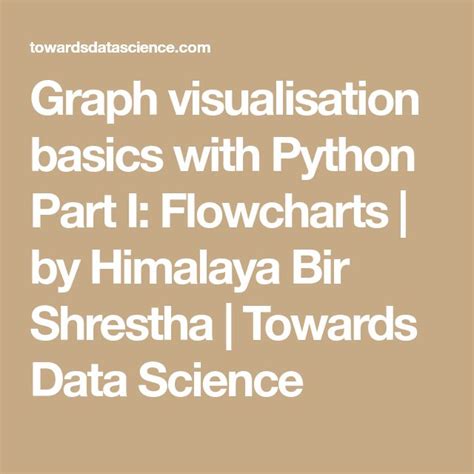 Image result for Python Factor Graph Visualization
