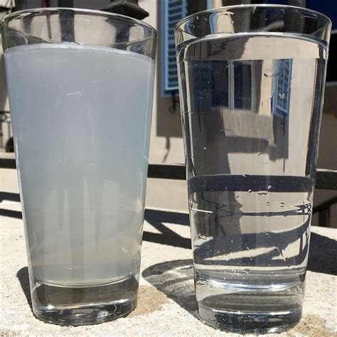 Image result for Reusing Water