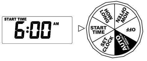 Image result for Orbit Timer Programming Manual