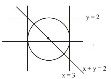The diameter of the circle, whose centre lies on the line x+y=2 in the ...