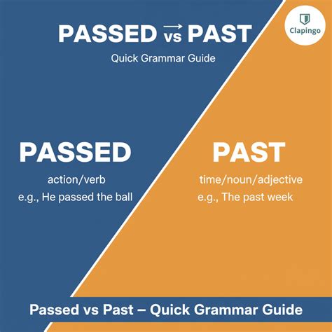 Passed vs Past