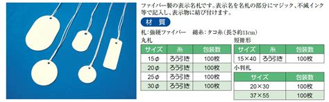 Image result for Normal Distribution Numerical Examples