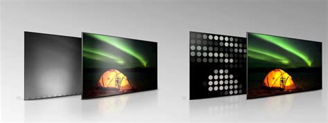 Image result for Full Array LED TV