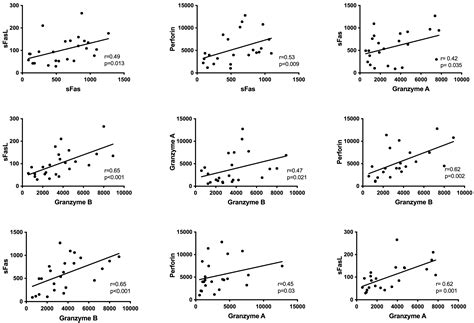 The Potential Role of Cell-Death Mechanisms in the Pathogenesis of ...
