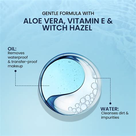Swiss Beauty Bi-Phased Micellar Water
