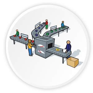 What is Enterprise Resource Planning? | Improsys