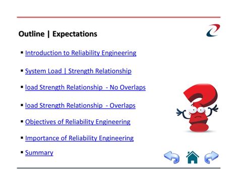 Image result for Introduction to Reliability Engineering