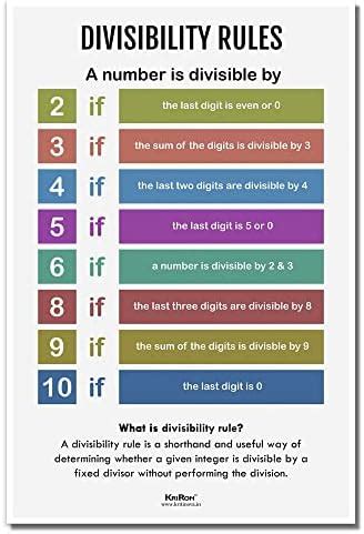 KRIRON, Divisibility Rules, Math Poster, Kids Room Decor, Classroom ...