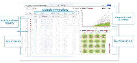 Image result for Decoding GS