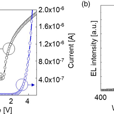 Micro LED Chip Μm 的图像结果
