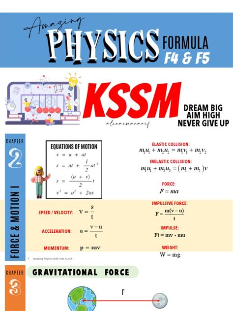 Image result for LF Physics Form