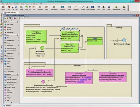 Image result for MagicDraw UML