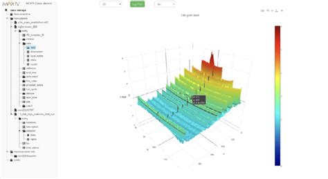 Image result for Python HDF5 Viewer