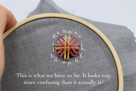 Image result for Shisha Embroidery Tutorial