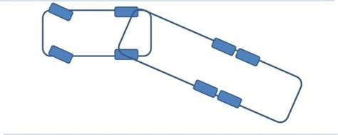 Image result for Z Method Backing Fifth Wheel