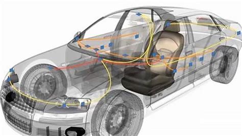Image result for Simulink Coder Tutorial
