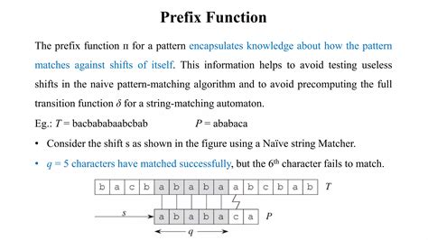 Image result for String Matching with Finite Automata