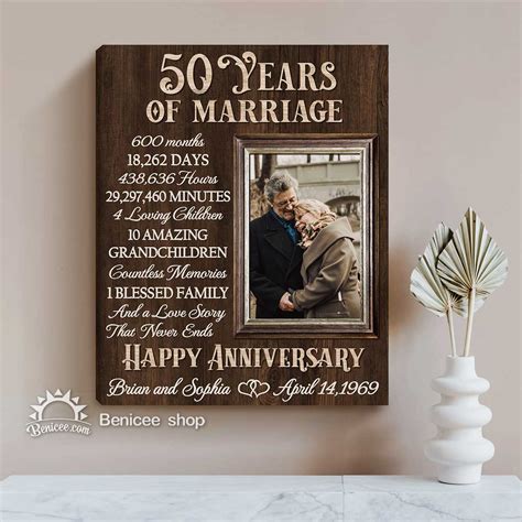 50th Wedding Anniversary Gifts