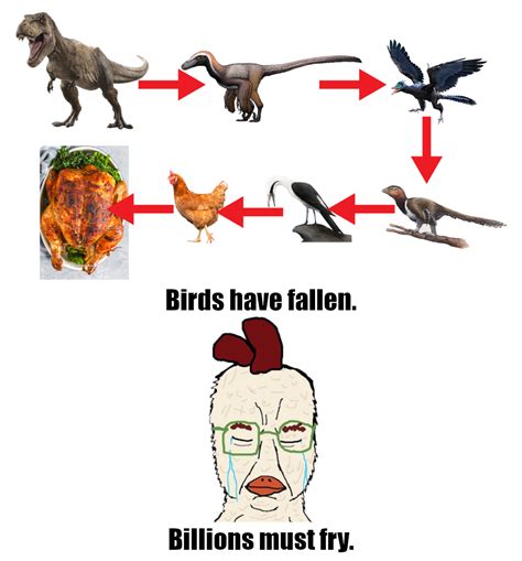 The West Has Fallen. Billions Must Die: Image Gallery | Know Your Meme